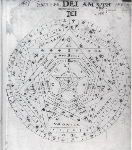 Sigillum Dei Aemeth — John Dee's original diagram (British Library, Sloane MS 3188)
