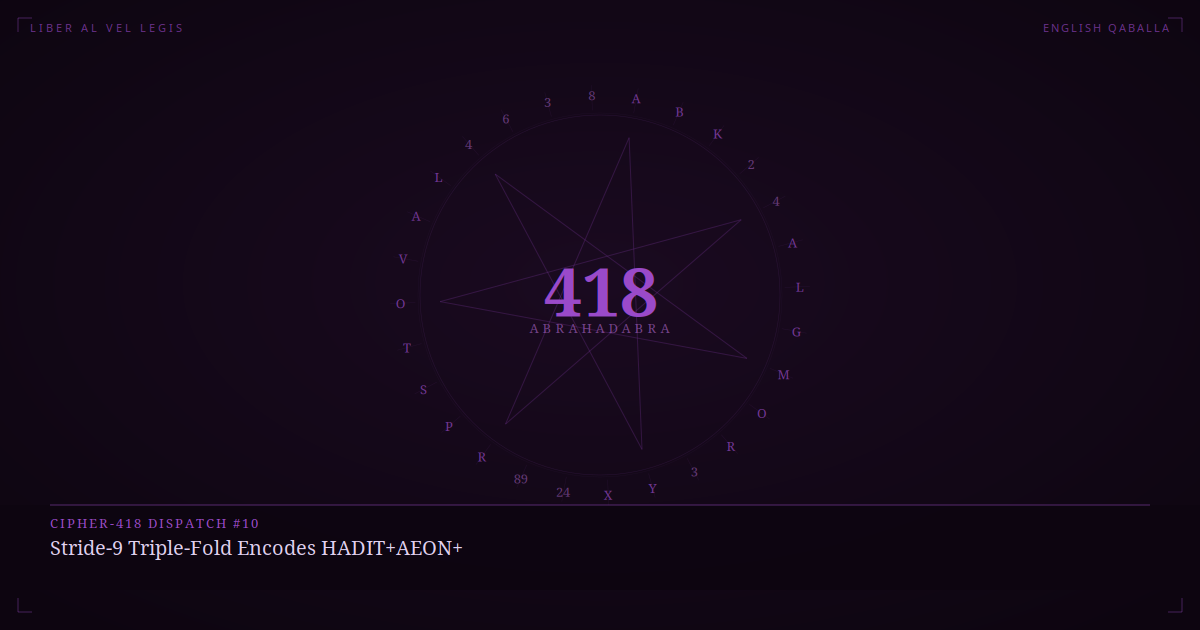 Cipher-418 Dispatch #10