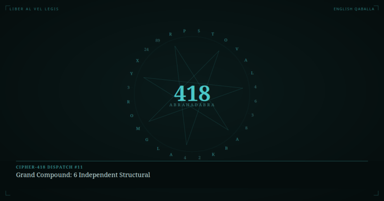 Cipher-418 Dispatch #11