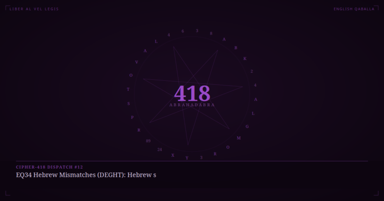 Cipher-418 Dispatch #12