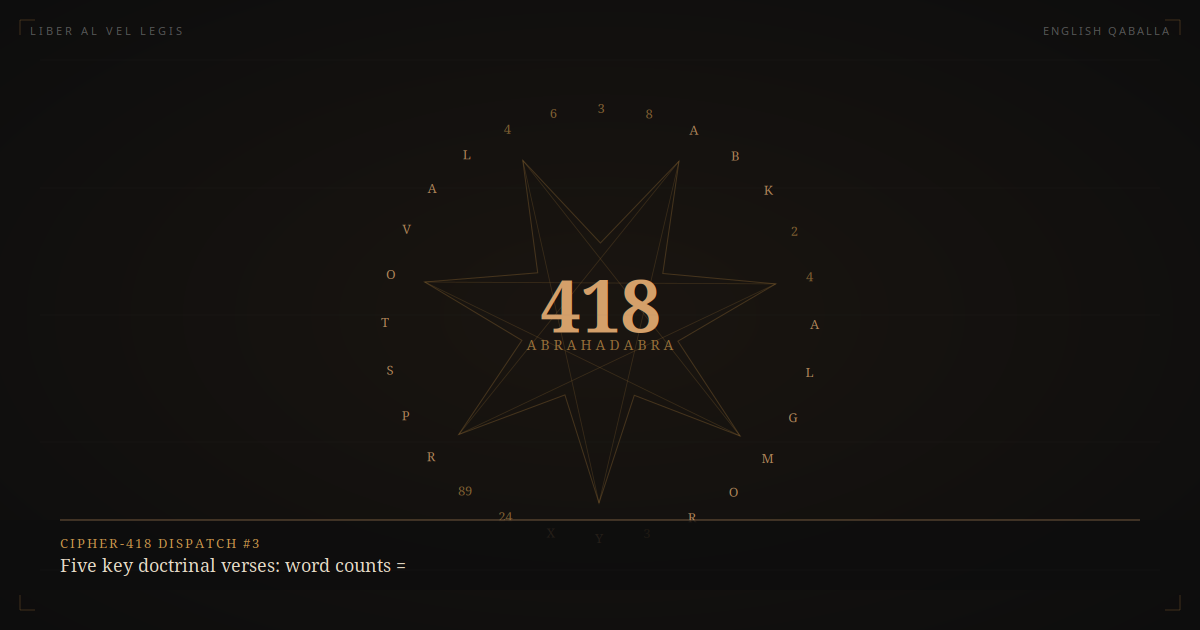 Cipher-418 Dispatch #3