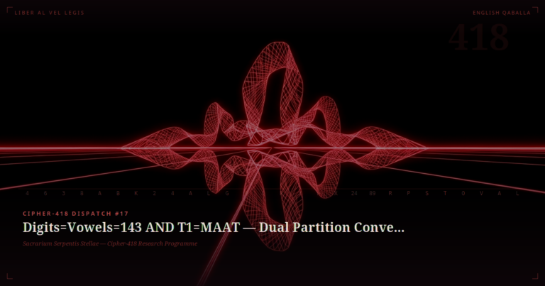 Cipher-418 Dispatch #17