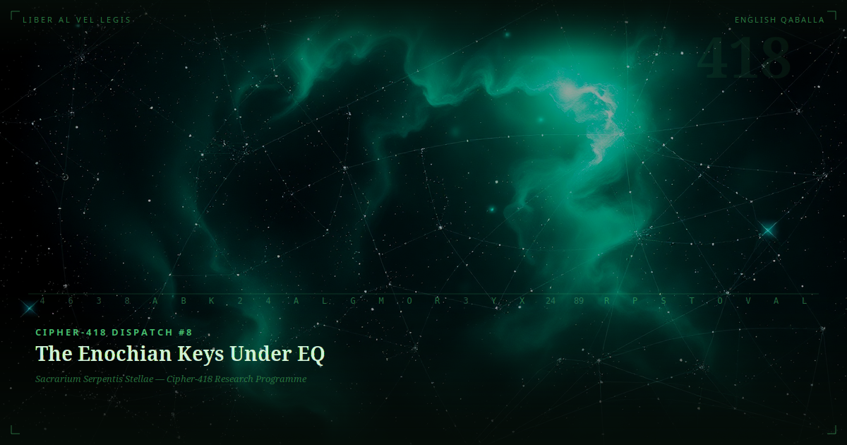 Cipher-418 Dispatch #8: The Enochian Keys Under EQ