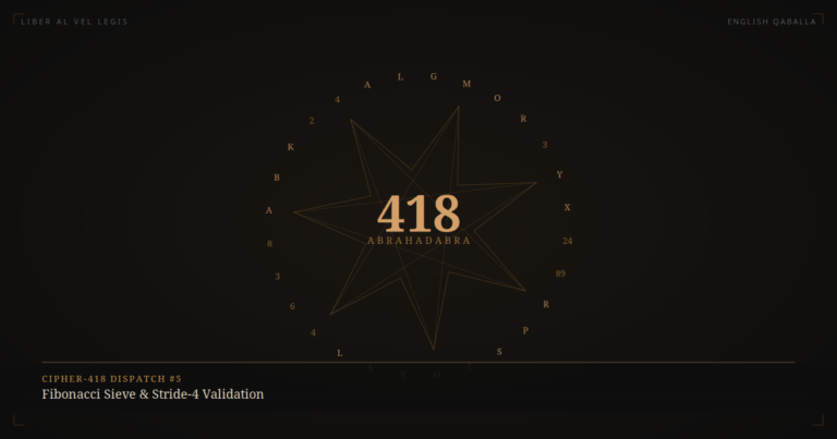 Cipher-418 Dispatch 5 Featured